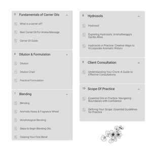 Aromatherapy Essentials: Integrating Essential Oils into Massage Practice